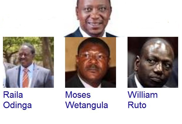 influential politicians in kenya