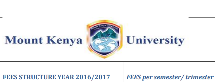 MKU mount kenya university fee structure per semester