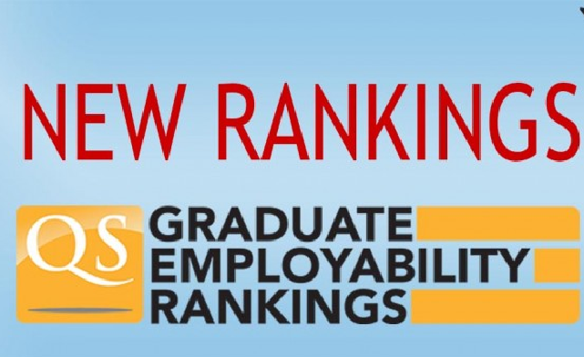 Top 14 preferred University Graduates in Kenya by employers: Rankings