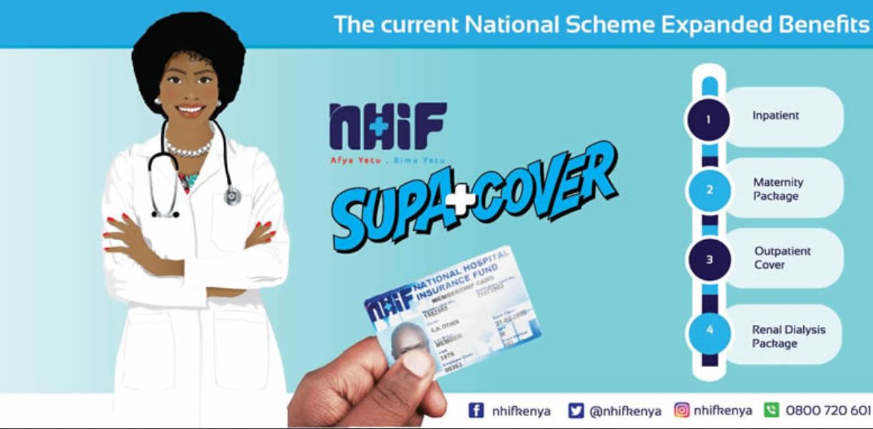 Image result for nhif card