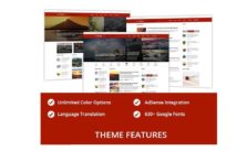 SEO friendly WordPress themes to increase google page rankings and improve load speed