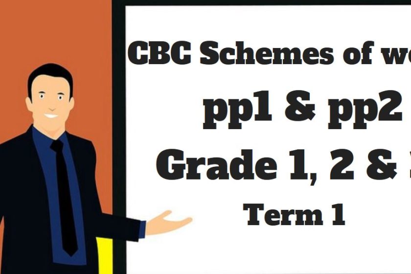 Term 1 CBC schemes of Work (Grade 1, 2, 3, PP1, PP2): pdf Download