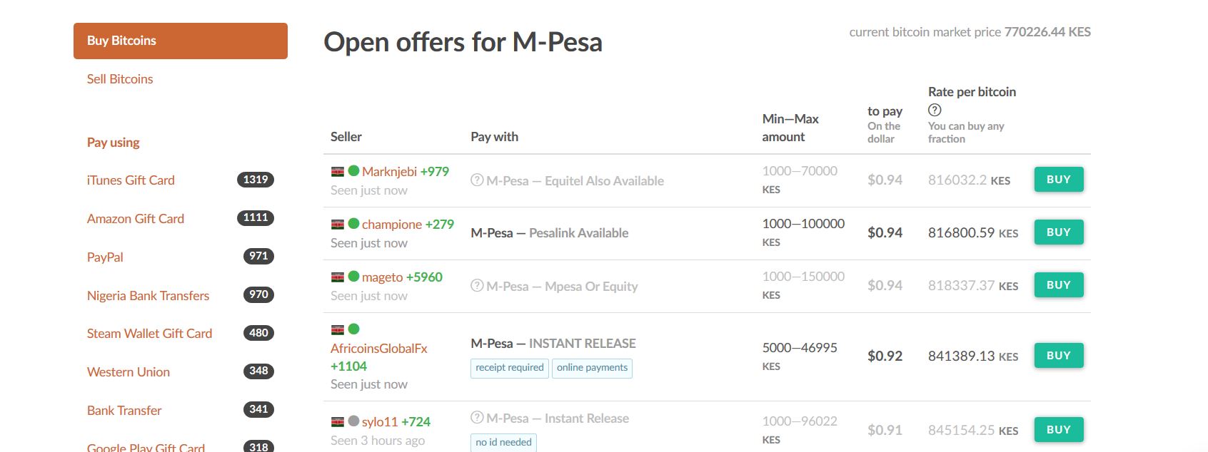 Paxful Kenya B!   uy And Sell Bitcoins With Mpesa How It Works - 