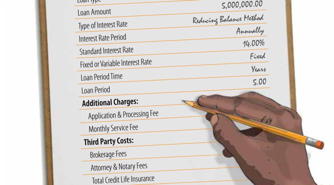 bank loan negotiation fees and rates in Kenya