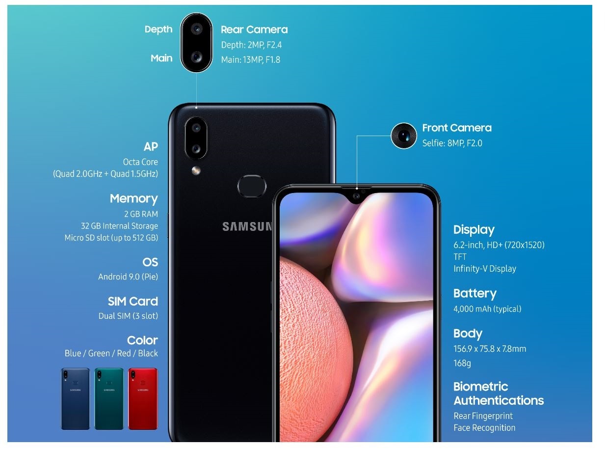 Samsung Galaxy A10S in Kenya: Price and Specifications