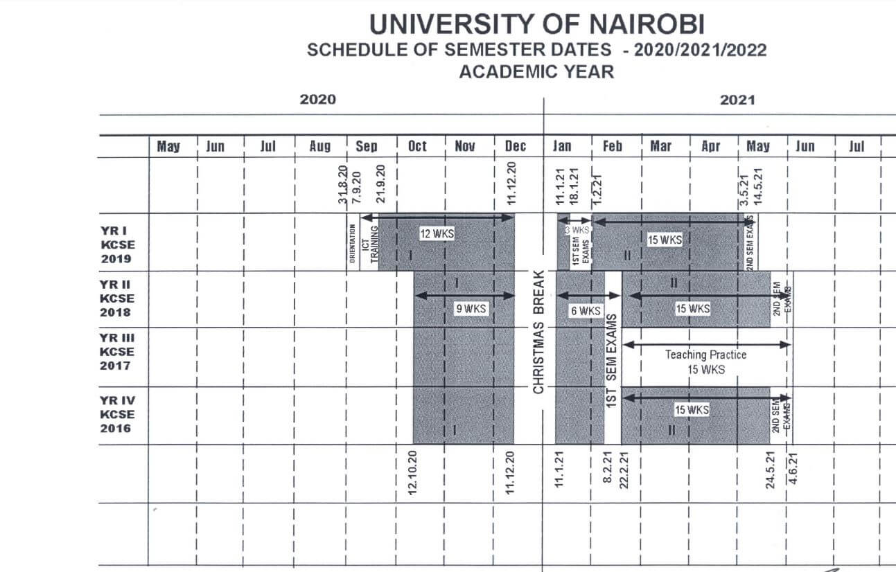 University of Nairobi September 2020 to July 2021 Academic Year Calendar