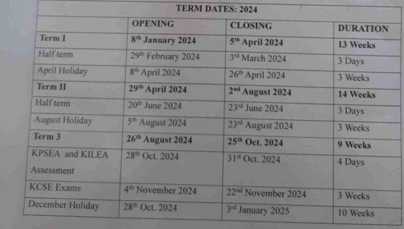 2024 Primary, High School, College Term Dates Opening, Closing Dates