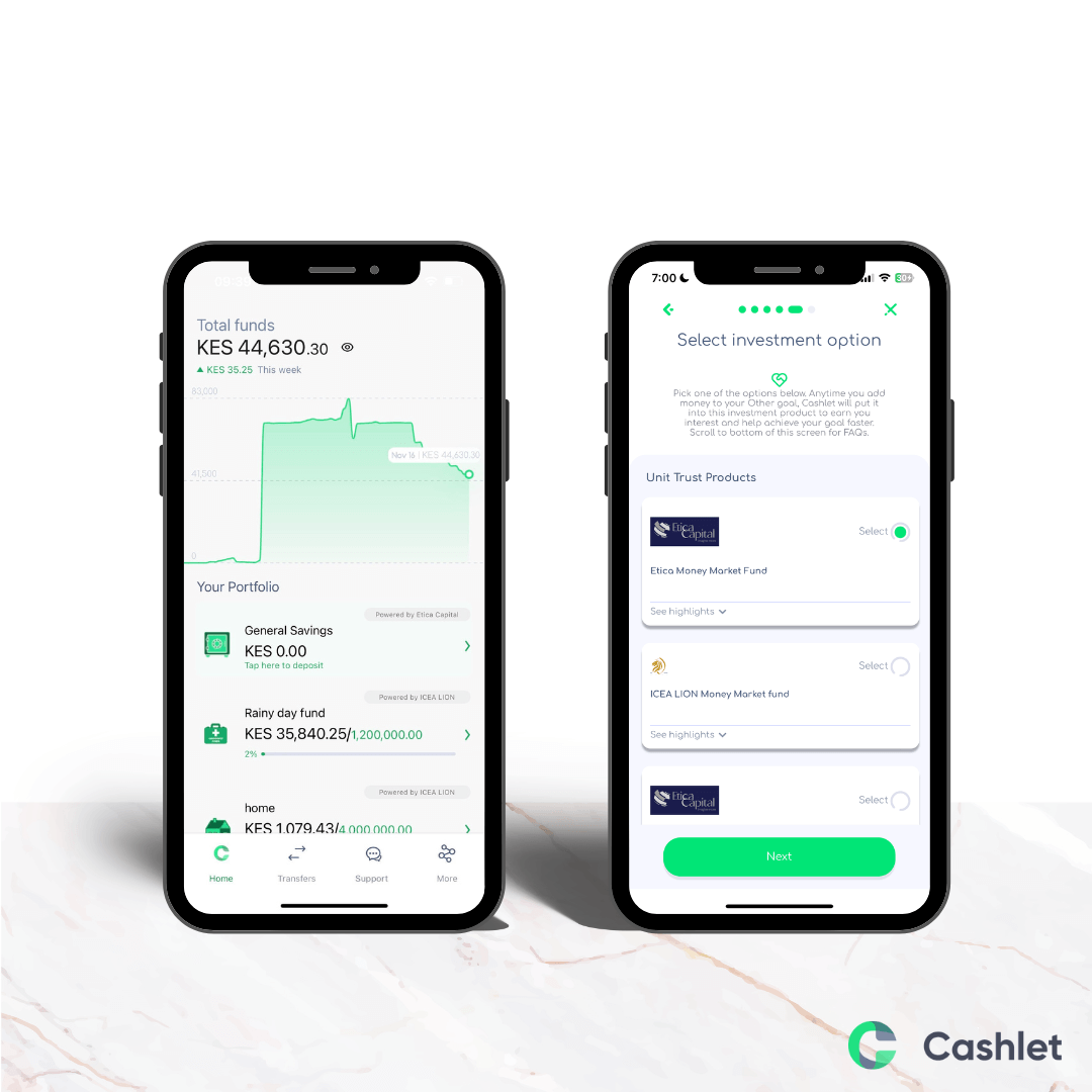 Cashlet app launched