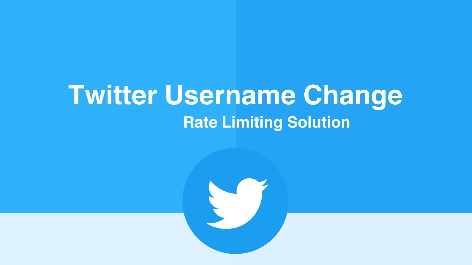 Twitter username change rate limit explained